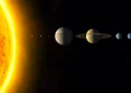 La « parade » des 7 planètes vue depuis la Terre, un phénomène très rare