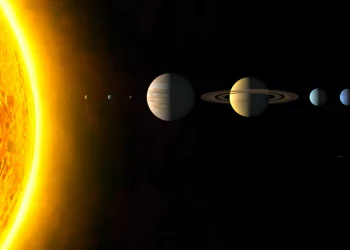 La « parade » des 7 planètes vue depuis la Terre, un phénomène très rare
