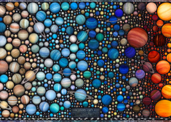 En 30 ans, feu d’artifice de découvertes autour des exoplanètes